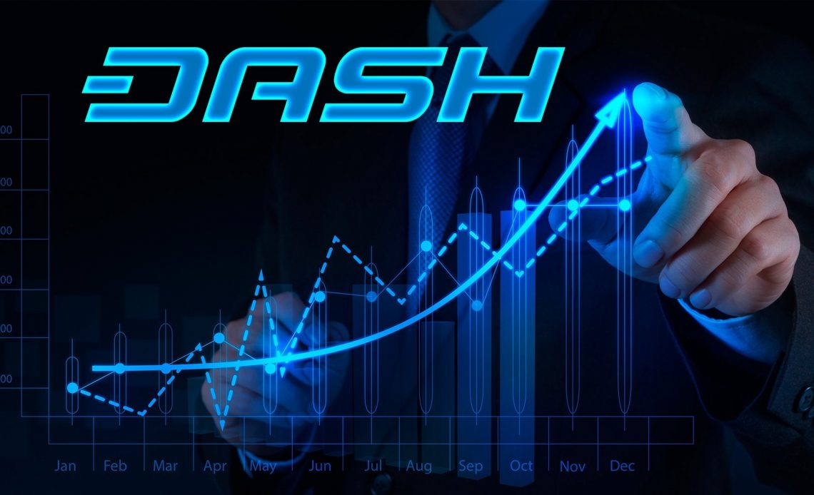 Os detentores de moeda criptográfica Dash se tornaram vítimas do serviço fraudulento o Dash-Coin.net, que, fingindo ser uma carteira na web, obtém acesso às chaves dos usuários individuais e rouba seu dinheiro.