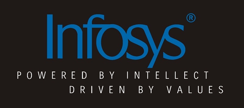 O gigante dos serviços de software indiano Infosys está trabalhando em 50 pilotos de blockchain diferentes e a maioria deles para serviços não financeiros.