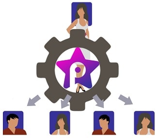 protostarr investimento youtuber ico psr token funcionamento