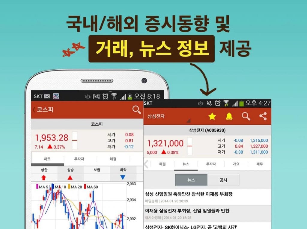 Sul-coreana Kakao Stock adicionou suporte para criptomoedas. BTCSoul.com