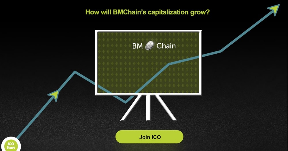 Os fundadores da BMCHAIN apresentaram uma estratégia para o desenvolvimento do projeto nos próximos meses e compartilharam planejamento para promover e aumentar a capitalização da plataforma.