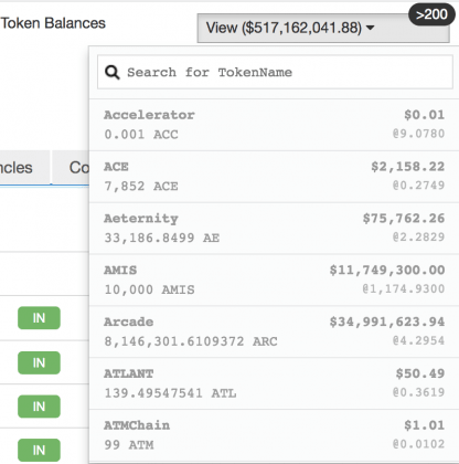 Usuários transferem erroneamente mais de US$500 milhões para endereço gênese do  Ethereum. BTCSoul.com