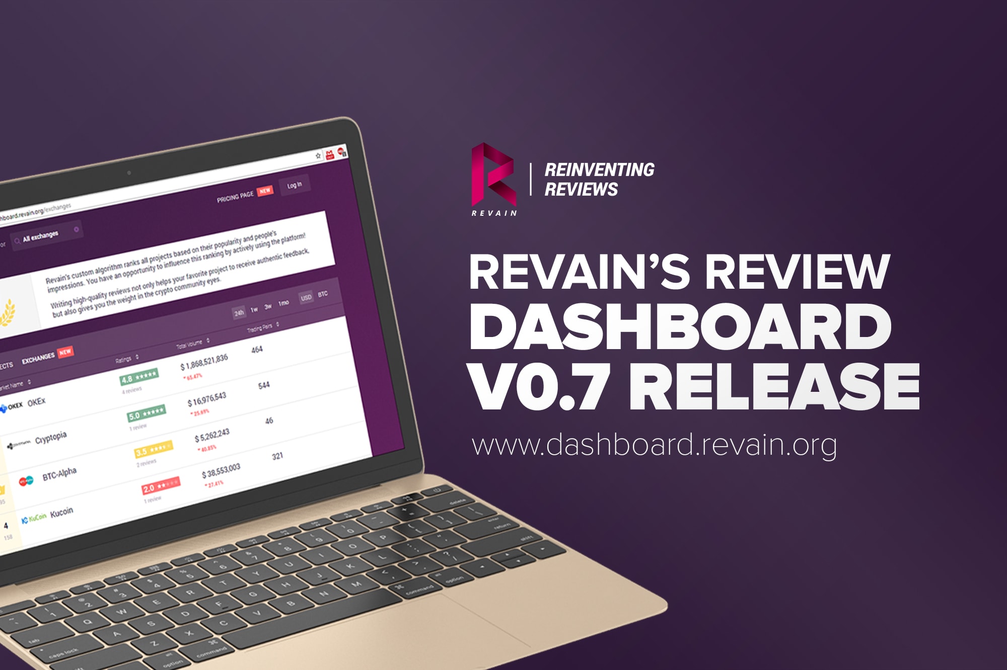 A Revain está feliz em anunciar a mais nova versão de seu produto Dashboard. A versão 0.7 está expandindo a plataforma para uma nova e promissora direção com a visão de ajudar os projetos a estabelecer conexões com seus usuários e detentores de tokens. Além disso, pela primeira vez, a companhia começou experimentos com o modelo de negócios.