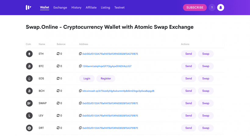 Swap.Online realiza swaps atômicos entre redes Bitcoin e EOS. BTCSoul.com
