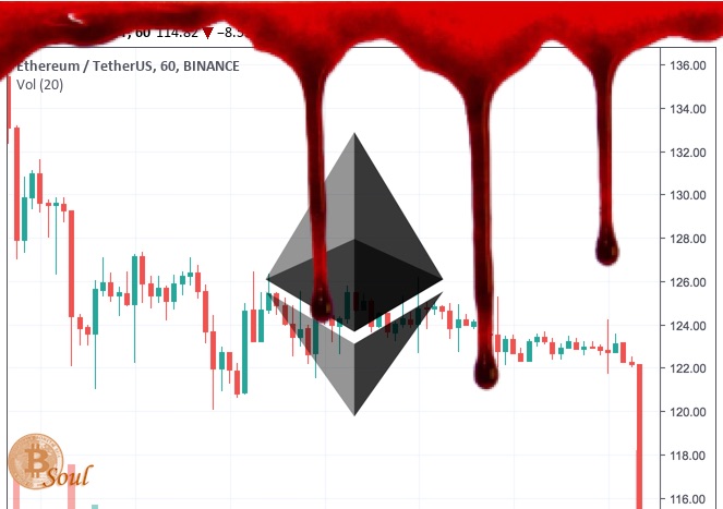 ethereum eth dump