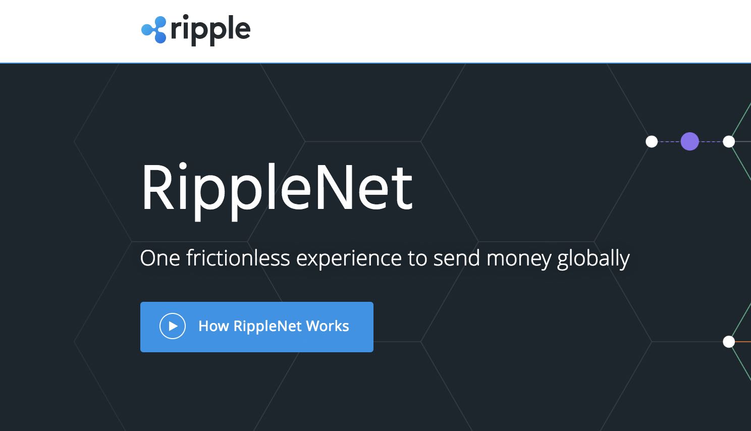 Ripple: competição direta com rede SWIFT