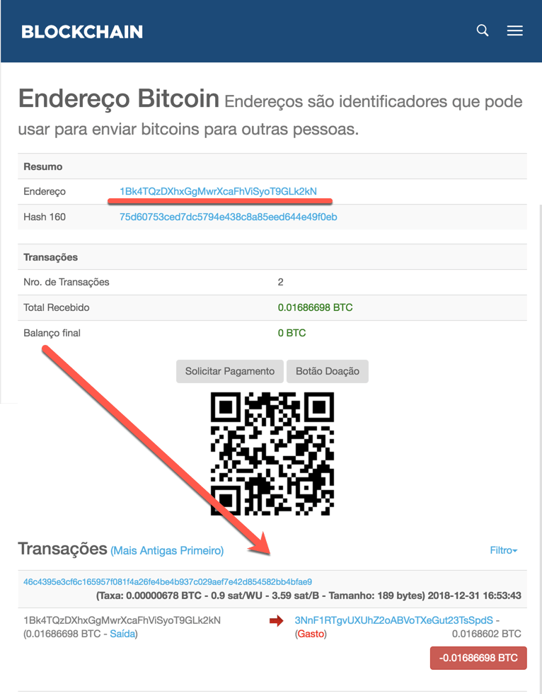 sequestro bitcoin btc