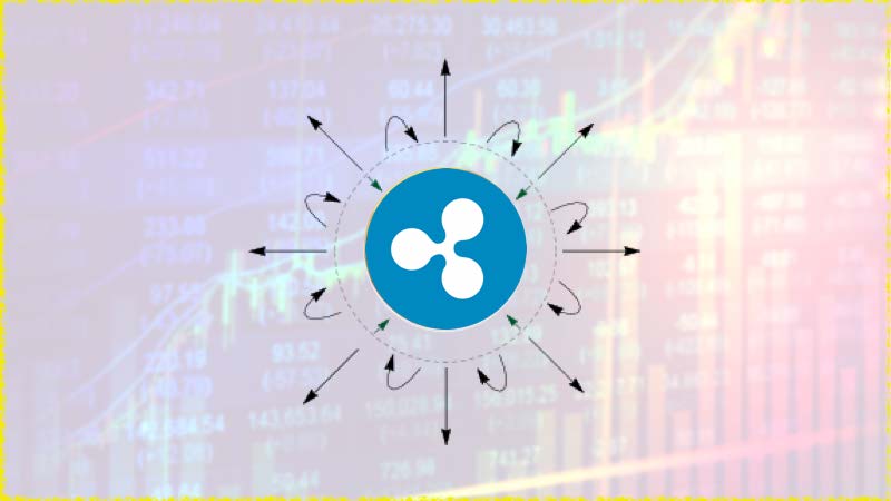 xrp preço ripple